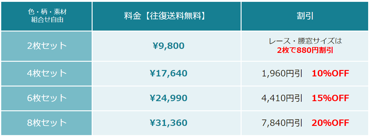 カーテンクリーニング価格表